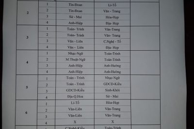 Thời khóa biểu dạy online năm học: 2021-2022