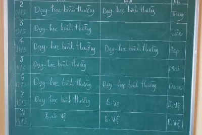 Công tác tuần 25